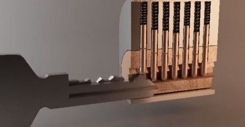 Animated cross-sectional view of how a standard lock and key work