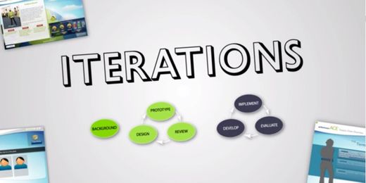 Iterations: We Need More Design in Instructional Design [Ep. 8]