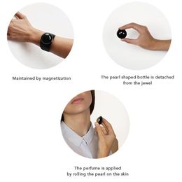 OBO: a new way to use perfume?