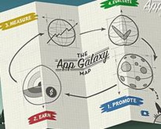 35 Interactive Parallax Scrolling Website Designs