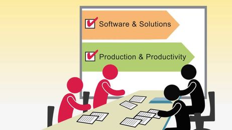 Business Solutions for In-Plant Production