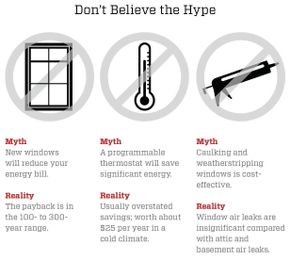 Why 'Energy-Saving' Tips Suck