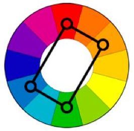 Color Me Intrigued: e-Learning and the Psychology of Color