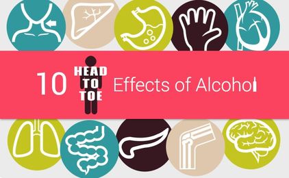 10 Head-to-Toe Effects of Alcohol (Infographic)