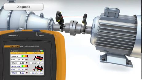 Fluke 830 Laser Shaft Alignment Tool: Why Precision Alignment