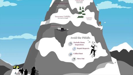 Why Work with Golden Gate? Concord Property Management Team