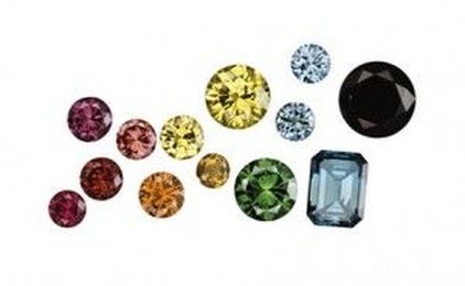 Changing a Diamond’s Color