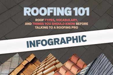 Roof Types, Materials and tips