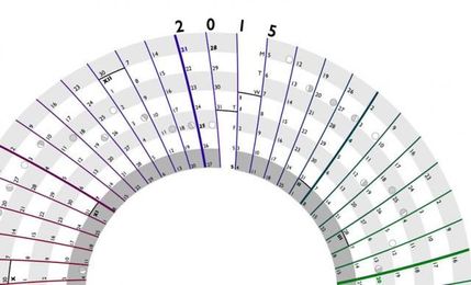 A Calendar/Mandala Celebrating Natural Cycles