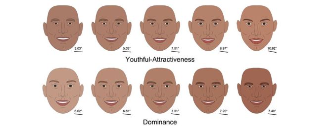 The Weird Science of First Impressions