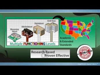 Introducing Project Discovery by Education Associates