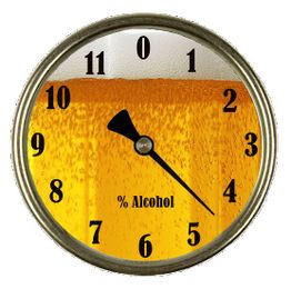 What Will Change Your View On Buzzed Driving?