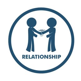 EBP: Building the Therapeutic Relationship