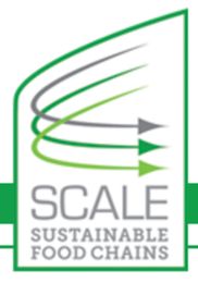 Free Online Tool Identifies Food/Bev Supply Chain Risks