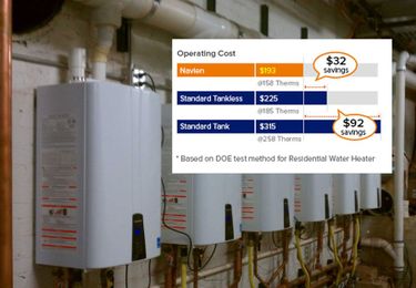 Green Builder Hot 50 Products