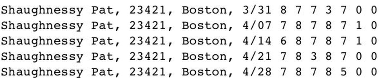 Using a Ruby Class To Write Functional Code