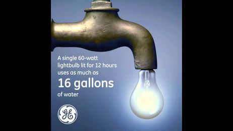 How much water is needed to power our planet?