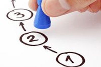 Steps to Take When Flushing Out a Tankless Water Heater