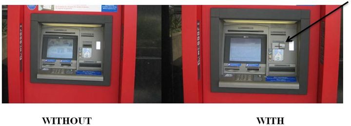 ATM Skimming: What You Should Know
