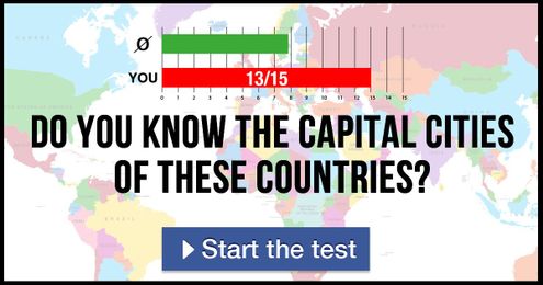 I got 13 out of 15 points. I'm a capital city expert. Do you know the capital cities of these countries?