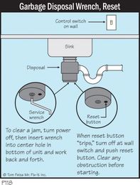 Reviving a Garbage Disposal