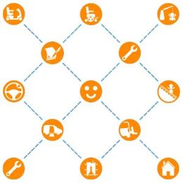 Mobility Reviews