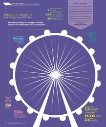 High Roller Wheel By The Numbers: How Much Do Those Glass Cabins Weigh?