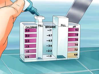 How to Properly Maintain Swimming Pool Water Chemistry