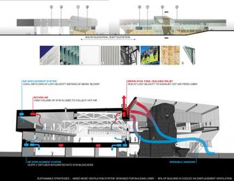 Pumped-up recreation centers help build body, mind, and spirit