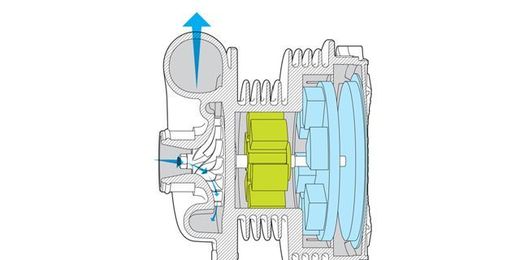 How electric superchargers went from fantasy to feasibility
