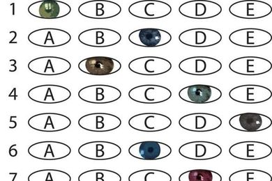 Ditch the SATs and ACTs