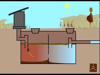 How a septic tank works