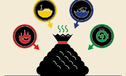 What You Need to Know About All That Garbage You Throw Out