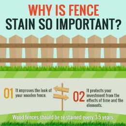 Maintenance Tips for your Wood Fence