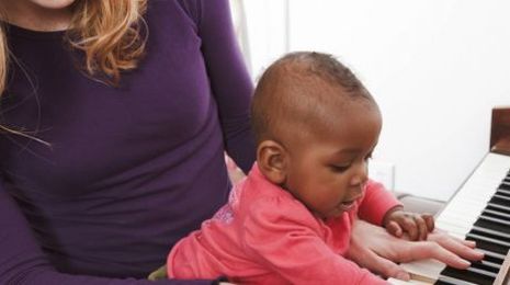 The Do-Re-Mi’s of Early Childhood Learning