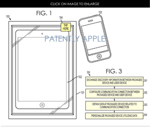 Apple’s Packaging Of Its Products Could Soon Get Smarter