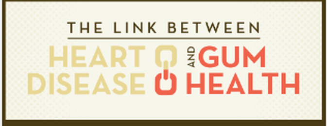The Link Between Heart Disease and Gum Health [INFOGRAPHIC]