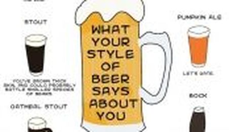 Infographic: What Your Style Of Beer Says About You