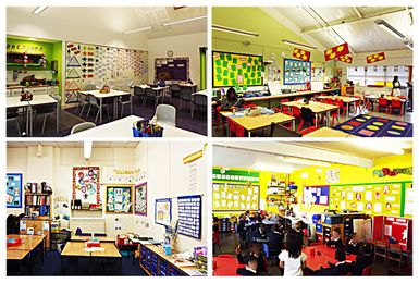What Does Your Classroom Look Like? Design Matters, Say Researchers