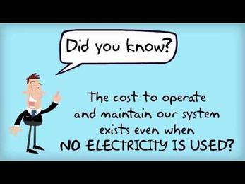 What is the Service Charge?