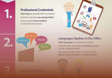 Infographic: Choosing a Primary Care Provider