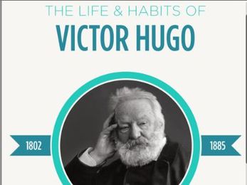The Life and Habits of Victor Hugo: INFOGRAPHIC