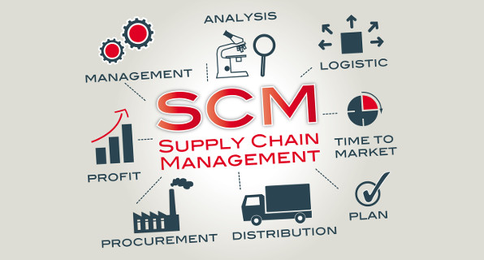 9 Steps to Establish the Lean Supply Chain