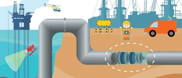 Oil and the Smart Pipe