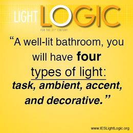 Bathroom Lighting: Ideal Lights for Doing Your Makeup