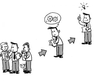 Why Marketing doesn't Always Get the Research it Needs, But Usually What it Deserves