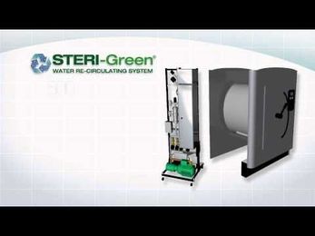 STERI-Green® Water Re-Circulating Systems