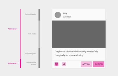 5 Common misconceptions about Material Design