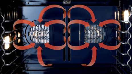 The Differences Between Convection Cycles