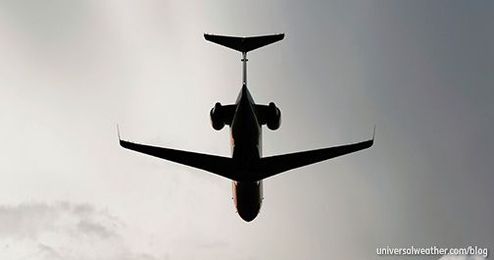 Successfully Managing North Atlantic Tracks: Part 1